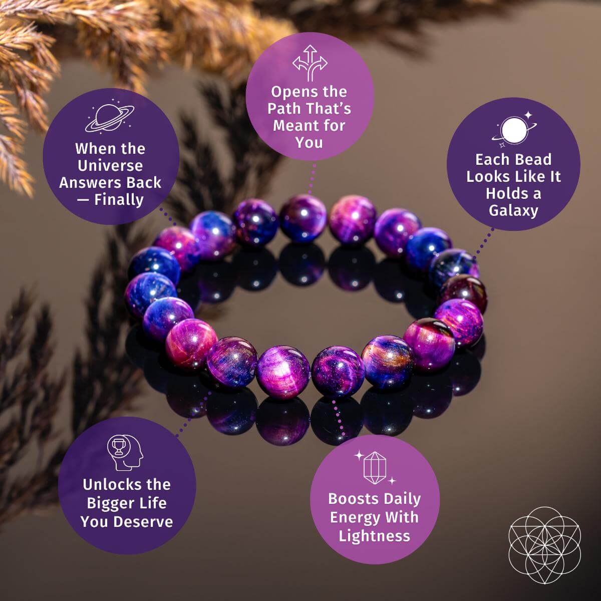 Destiny Activator - All-Galaxy Tiger’s Eye Bracelet  DAME BOHEME