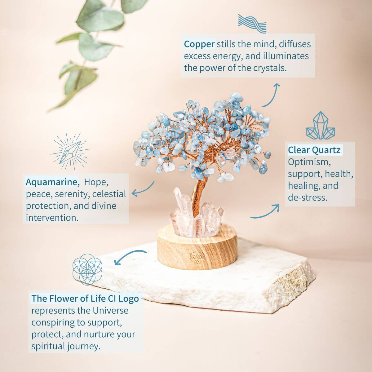 Guardian Angel Lamp of Protection - Aquamarine Tree  DAME BOHEME