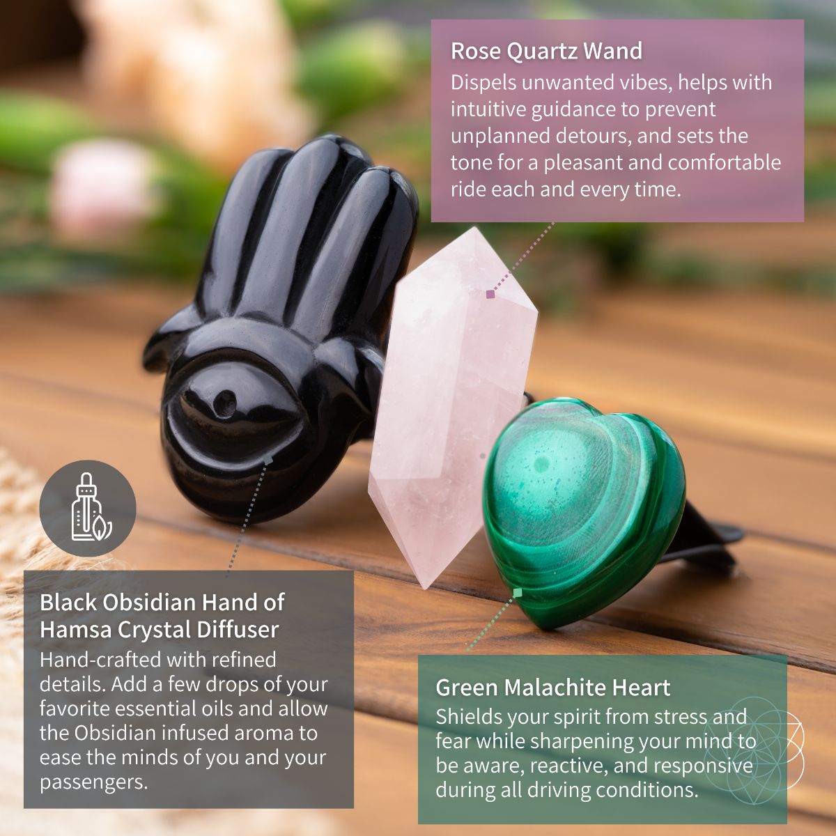 Hamsa Hand of Safe Travels: Aromatherapy Crystal Car Kit  DAME BOHEME
