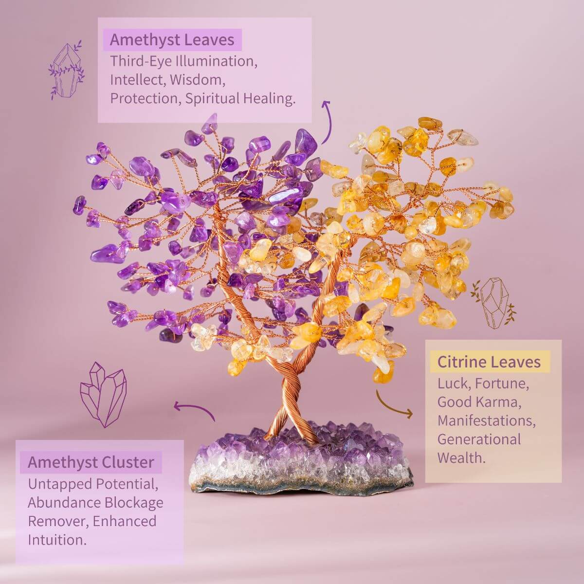 Supreme Abundance: Tree of Everlasting Fortune  DAME BOHEME