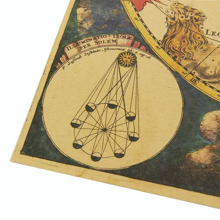 Ancient Constellation Map Zodiac Kraft Paper Art  DAME BOHEME